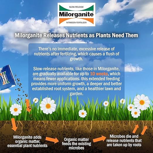 Milorganite All-Purpose Eco-Friendly Slow-Release Nitrogen 6-4-0 Fertilizer, 5 Pound Bag - for Lawns, Flowers and Gardens