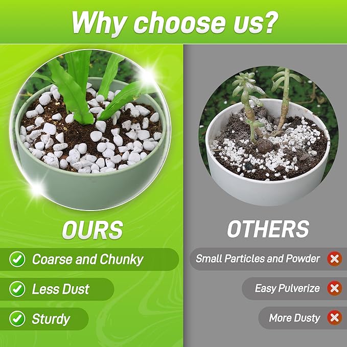 29 Quarts Chunky Perlite for Plant Soil Amendment for Potting Soil, Improves Drainage and Aeration for Soil, Ideal for Succulents, Orchid, Flower Plants (1/4 inch)