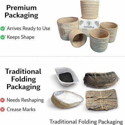Planter Basket Set – 5-Piece Handwoven Jute Planter Basket for Home Decor, Nursery, or Indoor Plants (5'' to 8'' Diameter, 4.75'' to 7.75'' Height) – Wrinkle Free - Natural Beige with White Stripes