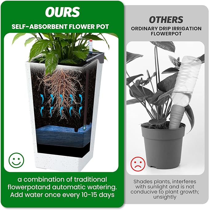 22.5'' Tall Planters for Outdoor & Indoor, Self Watering Plant Pots Set of 2 with Water Level Monitor & Drainage, Automatic Watering for Patio Garden, White