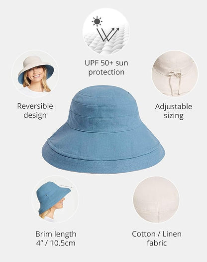Solbari Women's Holiday Sun Hat UPF 50+ Packable UV Sun Protection Hat with Full Coverage Brim, Reversible, Adjustable Fit