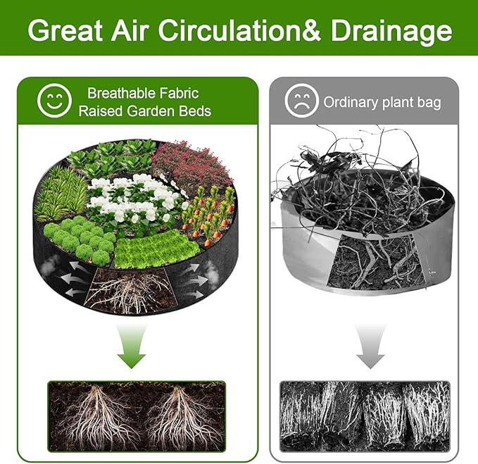 Fabric Raised Garden Bed, Plant Grow Bags, 3x3x1 Ft Large Round Raised Garden Bed for Growing Vegetables Potatoes Flowers Planting Container for Outdoor Gardening (5 Grid, 3.3 * 3.3 * 1 ft)
