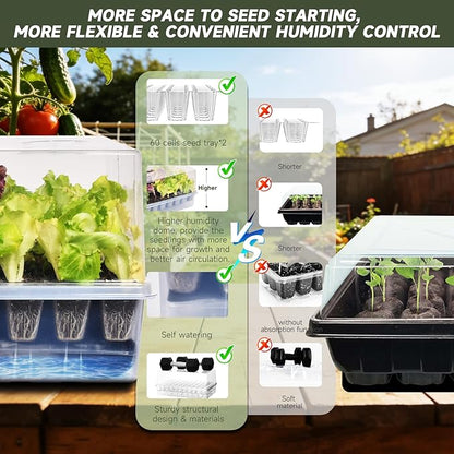 Self-Watering Seed Starter Tray, Seed Starter Kit Self Water, Germination Trays for Seed Starting with High Humidity Domes (Tray, 240 Cells)