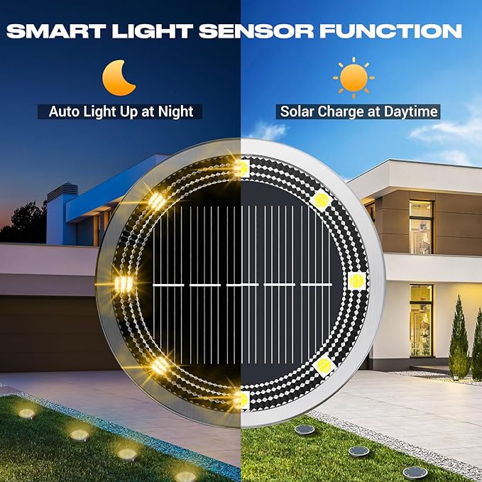 Peasur Mini Solar Ground Lights Outdoor, 4 Pack Flat Solar Powered Disc Lights, IP68 Waterproof, Anti-Rust, Landscape Lighting for Pathway Garden Yard Lawn Walkway Landscape Driveway, Warm White