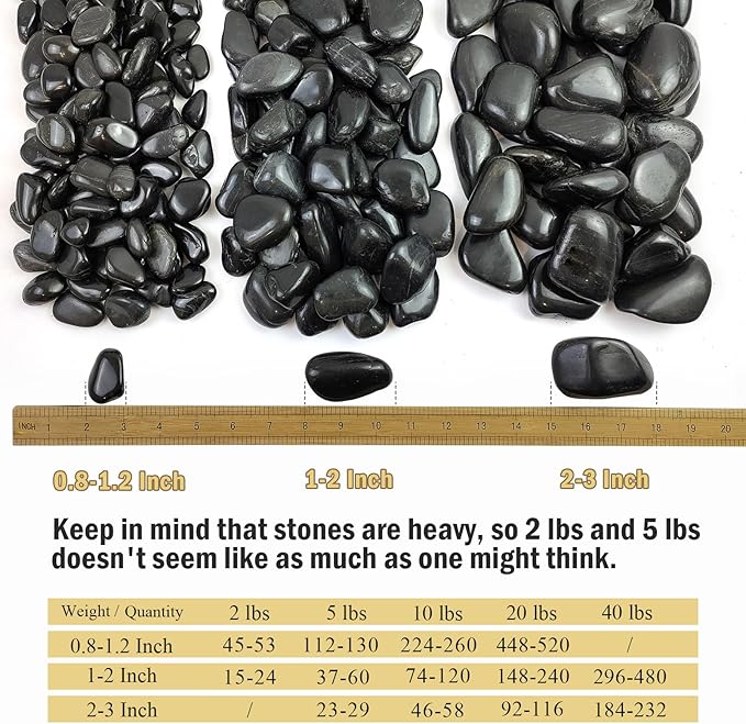 20 lbs Black Pebbles for Plants, 0.8-1.2 inch Small River Rocks for Landscaping, Decorative Stones for Planters Vase Fillers Fish Tank Gravel and Garden Rocks