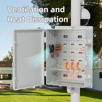 Joinfworld Vented Outdoor Enclosure Box 18.1x12.6x6.4 Outdoor WiFi Enclosure Waterproof White Nema Electrical Box with Cooling Fan for Electronics