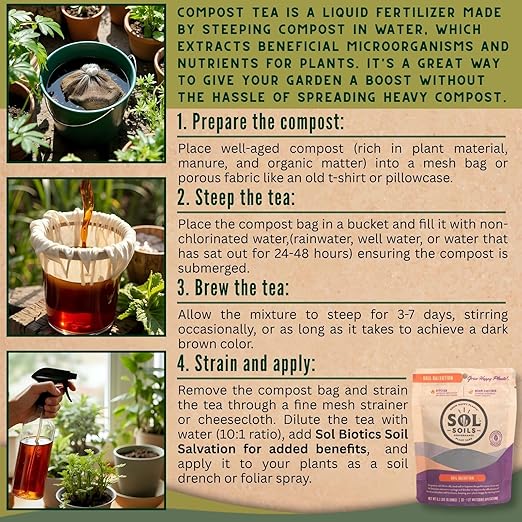 Sol Soils Sol Biotics Soil Salvation – Soil Enhancer with Microbial Booster to Enhance The Health & Vitality of Potting Mixes - Includes Worm Castings, Humic Acids & Biochar for Plants - 4oz