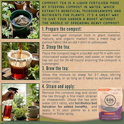 Sol Soils Sol Biotics Soil Salvation – Soil Enhancer with Microbial Booster to Enhance The Health & Vitality of Potting Mixes - Includes Worm Castings, Humic Acids & Biochar for Plants - 4oz