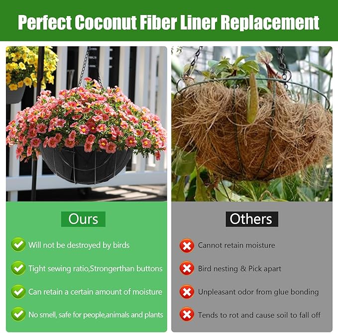 3 Pack 14 Inch Fabric Planter Basket Liners - Round Hanging Basket Liners Replacement Coco Liner,Durable Non-Woven Liners for Hanging Baskets Planters Flowers, Plants (Black)