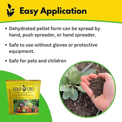 Coop Gro Organic Chicken Manure Fertilizer 6 lb. Bag. All-Natural Plant Food for Vegetable Gardens, Flower Beds, Indoor Plants & Shrubs. Pelleted Fruit Tree Fertilizer (3 Pack)