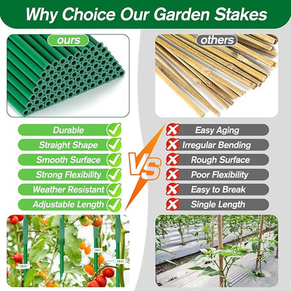 256PCS Garden Stakes Set with 75PCS 16 Inch Fiberglass Plant Sticks and Stake Arms, DIY 4ft 5ft 6ft 7ft 8ft Tomato Stakes, Garden Stakes for Vegetables Tomato Pepper Indoor Outdoor Plants