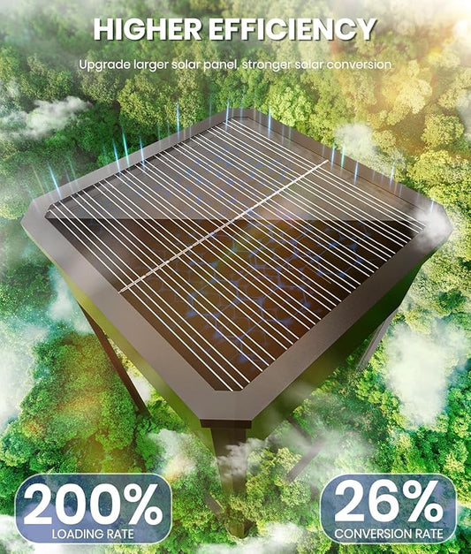Solar Pathway Lights Outdoor, 2 Pack Solar Garden Lights IP65 Waterproof, Bright Pathway Light Solar Powered for Outside Yard Path Lawn Walkway Driveway Lighting Landscape Decor (Warm White)