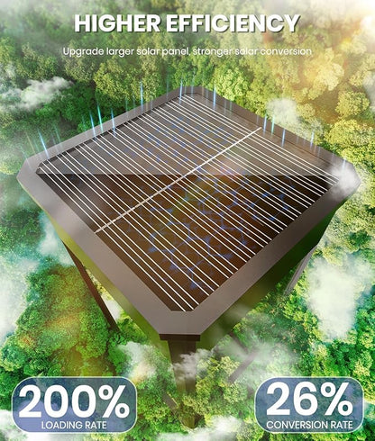 Solar Pathway Lights for Outside,4 Pack Garden Light Outdoor Waterproof IP65, Bright Pathway Lights Powered Classic Square Design for Walkway/Driveway (Cool White)