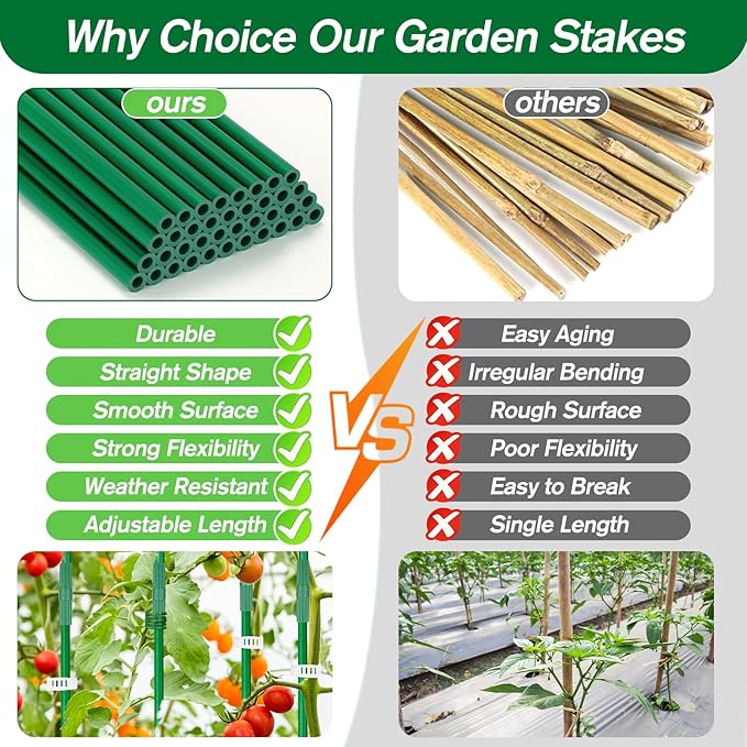 123PCS Garden Stakes Set with 36PCS 16 Inch Fiberglass Plant Sticks and Stake Arms, DIY 4ft 5ft 6ft 7ft 8ft Tomato Stakes, Garden Stakes for Vegetables Tomato Pepper Indoor Outdoor Plants