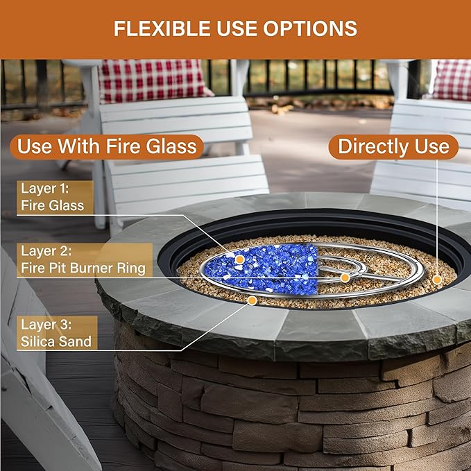 NUPICK 5-10 Mesh Silica Sand for Fire Pit, 20lb Coarse Sand for Fireplaces, Decorative Sand for Gas or Propane, Heatproof Base Layer Under Fire Glass, Lava Rocks, Wood, Garden, Vase Filler, Aquarium