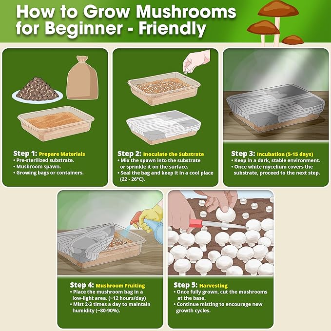 DUSPRO Recycle Premium 4-in-1 Mushroom Substrate Mix with Coco Coir, Zeolite, Gypsum & Vermiculite – Ideal Mushroom Growing Mix for Gardening, Moisture Retention, pH Balance & Ready to Use Mixture 2QT
