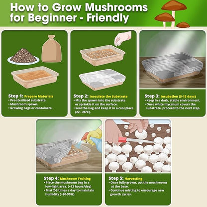 DUSPRO Recycle Premium 4-in-1 Mushroom Substrate Mix with Coco Coir, Zeolite, Gypsum & Vermiculite – Ideal Mushroom Growing Mix for Gardening, Moisture Retention, pH Balance & Ready to Use Mixture 2QT