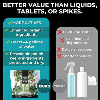 All Purpose Indoor Outdoor Fertilizers & Plant Food : Bless Your Soil