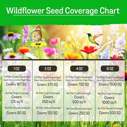 NatureZ Edge Wildflower Seeds, 1/2 lb, 340,000 Seed, 35 Variety Perennial & Annual Flower Seeds to Plant Outside, Bulk Wildflower Seed, Wild Flower, Semillas de Flores