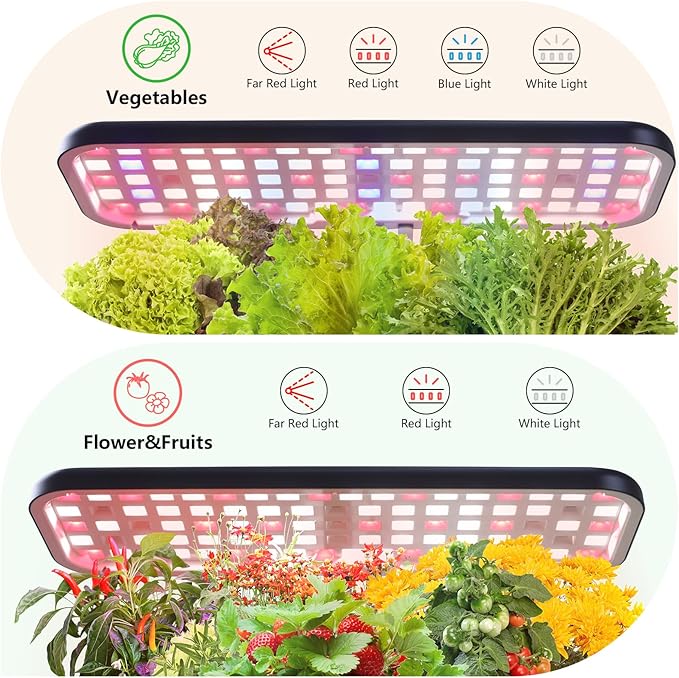 Indoor Garden Led Grow Light, Herb Kitchen Garden Grow Kit, Full Spectrum LED Plant Light for Plants, Height Adjustable Growing Lamp with Intelligent Controller (Not Pots) (Black, 16.5*6.5*4 inch)