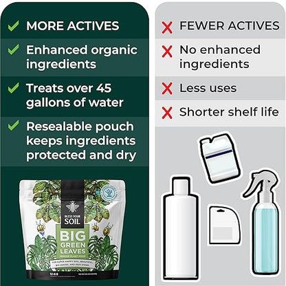 Plant Parent Houseplant Care Kit - Fertilizer, Organic Leaf Wellness, Microfiber Gloves for Plants