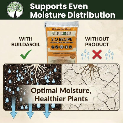 BuildASoil Potting Soil Recipe 3.0 - Organic Living Potting Soil Mix for Indoor and Outdoor Plants, Water-Only Formula, Well-Draining Indoor Garden Dirt for Full Growth Cycle - 35 lbs