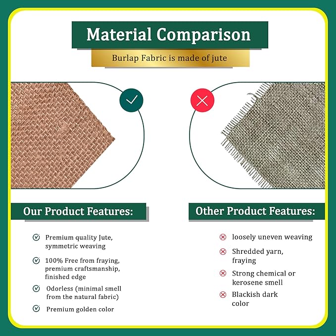 Burlap for Gardening 40" x 30 Feet - Multipurpose Natural Burlap Fabric - High Density Jute Fiber Suitable for Weed Barrier, Frost Guard for Gardening, Home Decorations and Crafts