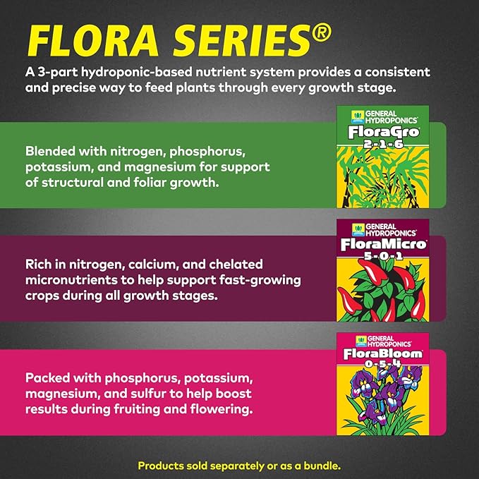 General Hydroponics FloraSeries Hydroponic Nutrient Fertilizer System with FloraMicro, FloraBloom and FloraGro, 1 gal.