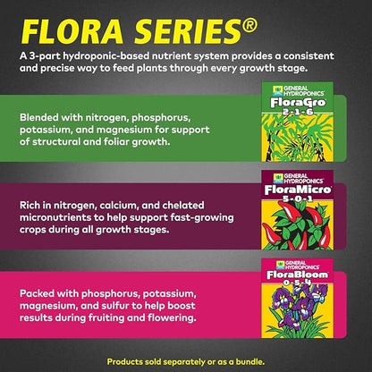 General Hydroponics FloraSeries Hydroponic Nutrient Fertilizer System with FloraMicro, FloraBloom and FloraGro, 1 gal.