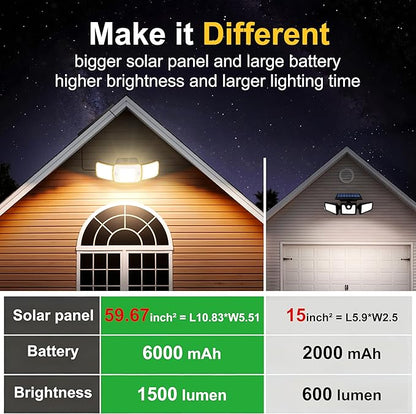 intelamp Outdoor Solar Flood Light Waterproof, Upgraded 6000mAh 1500LM/3000K Warm White 108 LED Dual Motion Sensor Dusk to Dawn Security Floodlight Exterior with Remote for Outside Garden Yard