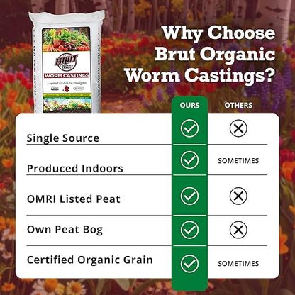 Brut Organic Worm Castings for Plants 5 LB – Natural Nutrients, Fertility Builder, Plant Food for Potting Soil and Garden Soil – Indoor and Outdoor Use