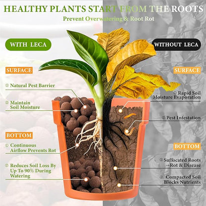 5qt LECA Clay Pebbles for Plants, 10-20mm LECA Balls for Hydroponics, Natural Clay Balls for Plants Drainage, Expanded Pebbles for Orchids, Soil Amendment, Orchid Potting Mix