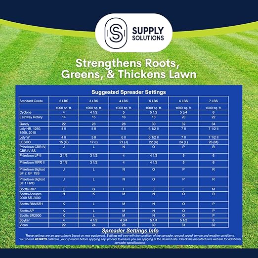 Supply Solutions 25-7-12 Lawn and Turf Fertilizer - 15% Slow Release Nitrogen Lawn Fertilizer for All Grass Types, Shrubs - Turf Builder Plant Food Covers 6,250 sq.ft (25lbs)