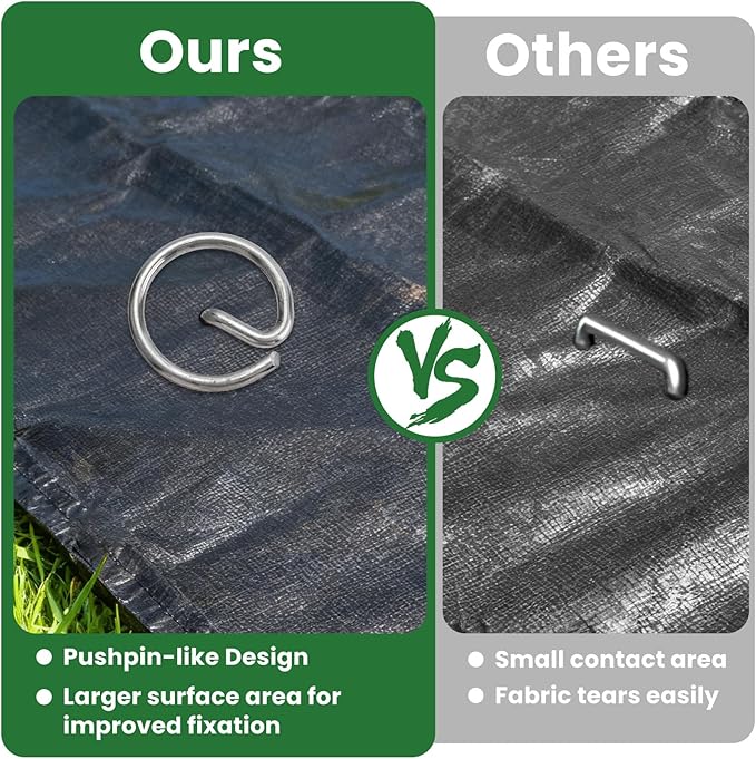 50 Pcs Landscape Fabric Pins, Heavy Duty Galvanized Steel Garden Staples, Galvanized Circle Top Garden Stakes, Professional Weed Barrier Stake, Metal Yard Staple for Plant Cover, Lawn, Fence, Tent ﻿