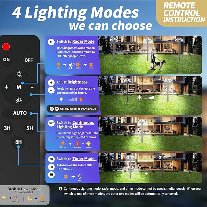 Outdoor Solar Lamp Post Light with Motion Sensor, Dusk to Dawn IP65 Waterproof, 648 LEDs Solar Powered Street Light with Remote for Garden, Lawn, Pathway, Yard (Not Included Pole)