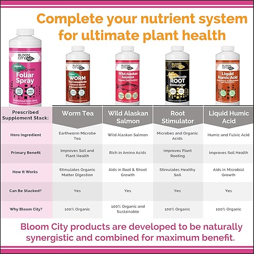 Bloom City Organic SuperGreen Kelp Foliar Spray for Plants, Quart (32 oz)