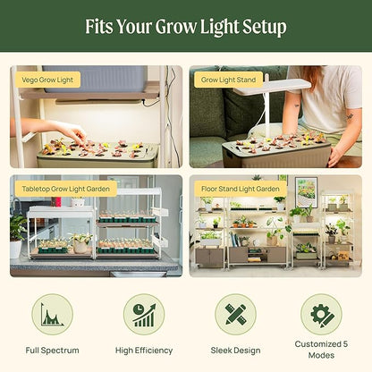 EZ Leafy Planter – Self-Watering Indoor Planter Box with Reservoir & Humidity Dome | Soil-Based Countertop Garden Kit for Leafy Greens, Lettuce, Spinach & Herbs | Kitchen Windowsill Planter