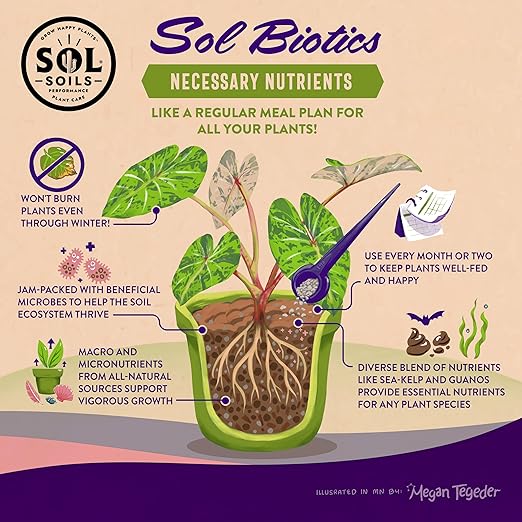 Sol Soils Sol Biotics Necessary Nutrients – Soil Fertilizer with Biochar, Humic Acids & Beneficial Microbes Including Mycorrhizal Fungi & Bacillus Bacteria for Healthy Soil & Plant Growth - 4oz