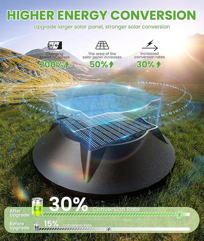 Solar Pathway Lights Outdoor, 8 Pack Bright 2-in-1 Warm&Cold Solar Lights Outdoor, IP65 Waterproof Garden Lights Solar Powered Walkway Lighting Outside for Yard Driveway Path Patio Landscape