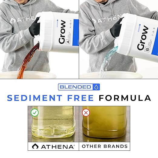 Athena Blended Grow A&B | 2-Part Vegetative Liquid Fertilizer for Hydroponics & Soil | Plant Food for Veg Stage Growth | NPK A 4-0-1 | B 1-3-5 | 5 Gallon