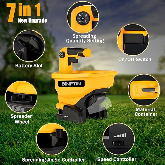 Battery Operated Spreader Compatible for Dewalt 20V/60V Li-ion Battery, Seed Spreader Handheld Available Year-Round, Grass Seeds, Rock Salt and De-icer Out-Doors (Battery not Included)