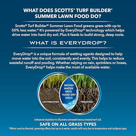 Scotts Turf Builder Summer Lawn Fertilizer Plus Water Maximizer, Safe for All Grass Types, 12,000 sq. ft., 28.26 lbs.