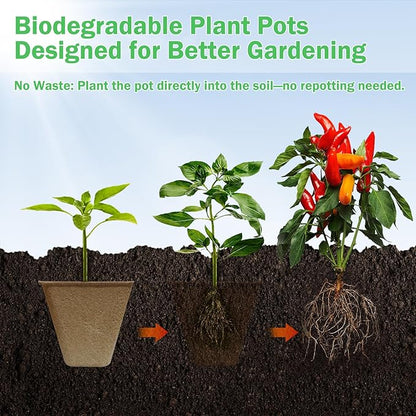 165-Pack 3.15 inch Square Peat Pots for Seedlings with 100 Labels, Biodegradable Nursery Pots withDrainage Holes for Plants
