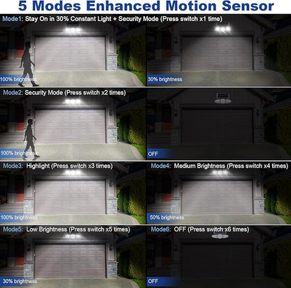 EMANER Solar Motion Lights Outdoor | Remote Control Brightest Flood Light Outside Dusk to Dawn, Waterproof Solar Security Spot Lights 5 Modes for House Wall Mount Backyard Garden, 2Pack