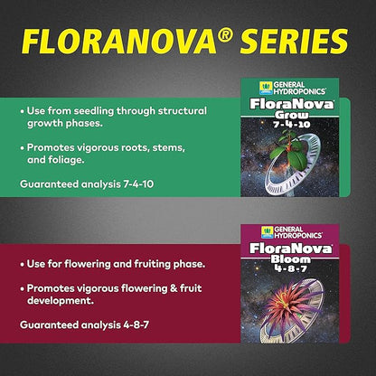 General Hydroponics GH1632 Flora Nova Bloom, Quart, 1