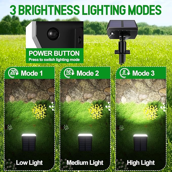 hyrion Solar Spot Lights Outdoor Waterproof, 64LED 3 Lighting Modes Dusk to Dawn Solar Powered Landscape Lights for Yard, Garden, Pathway, Tree - Cool White, 4 Pack