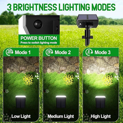 hyrion Solar Spot Lights Outdoor Waterproof, 64LED 3 Lighting Modes Dusk to Dawn Solar Powered Landscape Lights for Yard, Garden, Pathway, Tree - Cool White, 4 Pack