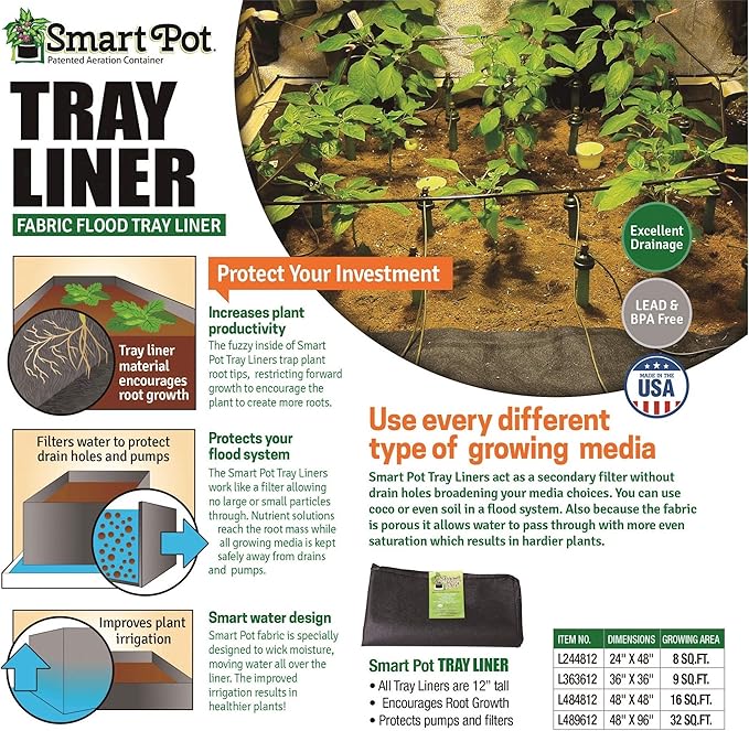Smart Pot Tray Liner, Raised Bed Flood, 3 ft x 3 ft x 1 ft (36" x 36" x 12")