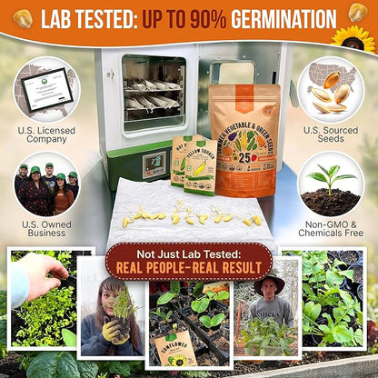 Organo Republic 25 Summer Vegetable Garden Seed Variety Pack - 6,510+ Non-GMO Heirloom Veggie & Greens Seeds for Outdoors & Indoor Home Garden, Including Collards, Pepper, Okra, Onion, Bean, Cucumber