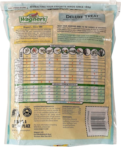 Wagner's 62067 Deluxe Treat Blend Wild Bird Food, 4 Pound (Pack of 1)